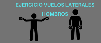 Vuelos laterales con mancuernas (Deltoides)
