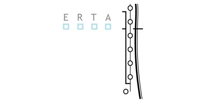 ERTA UK