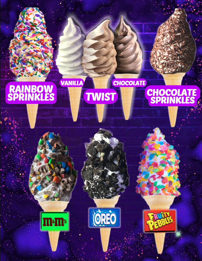 Cones