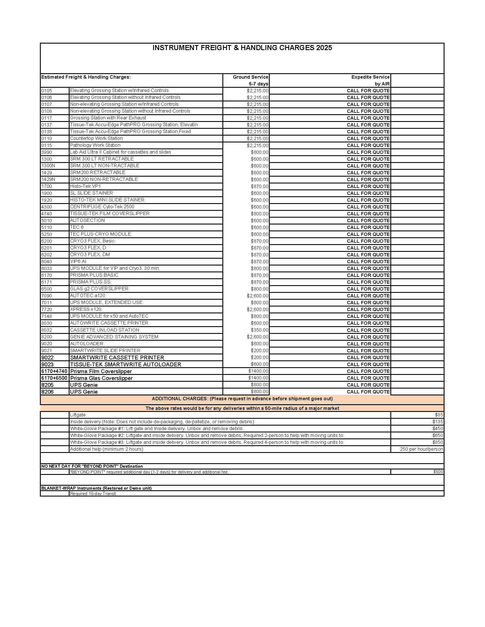 2025-Instrument-Freight-Charges