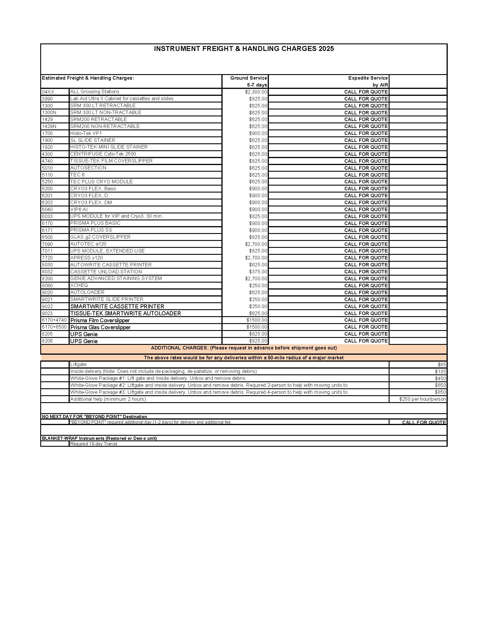 FREIGHT-CHARGES-INSTRUMENTS-2026