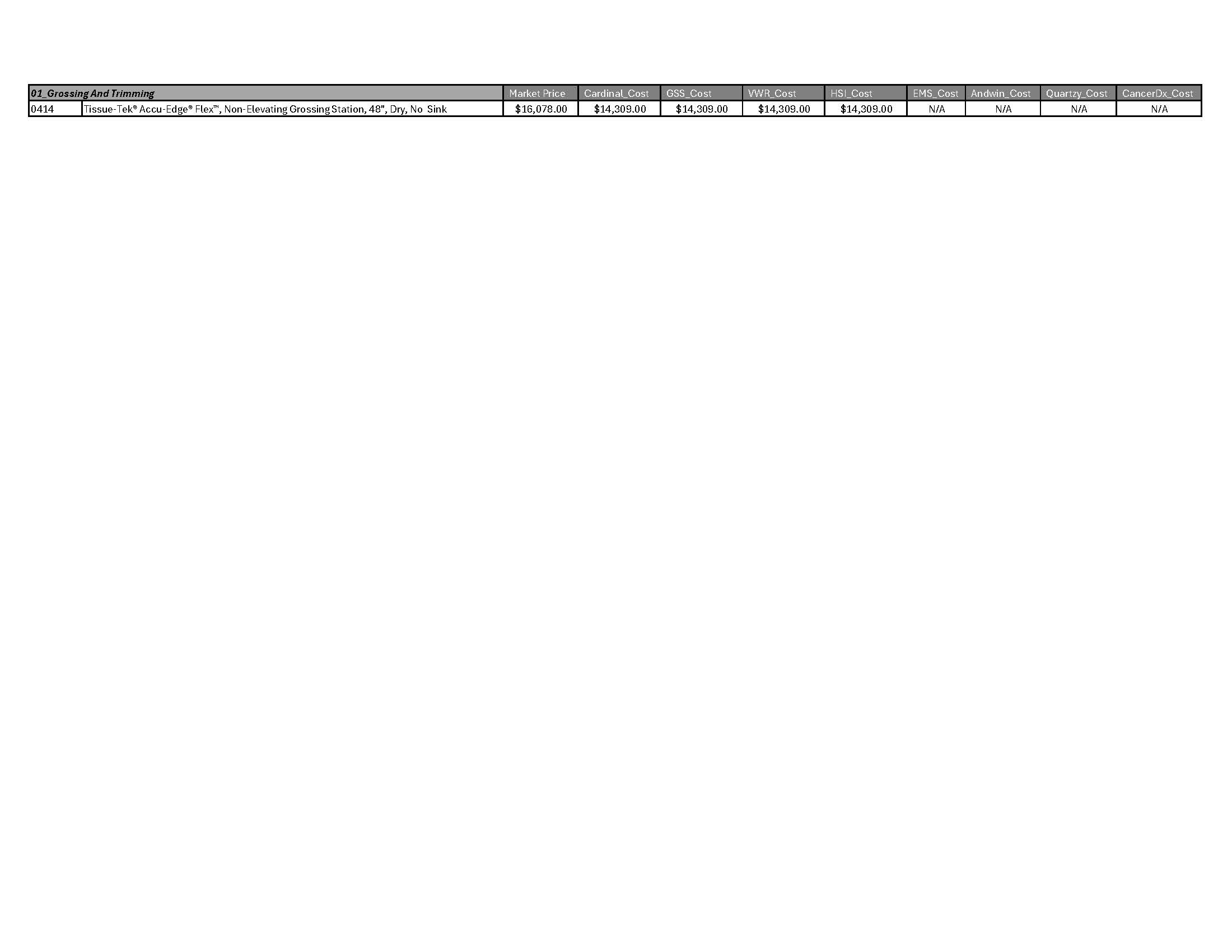 Grossing-Trimming-Page-3