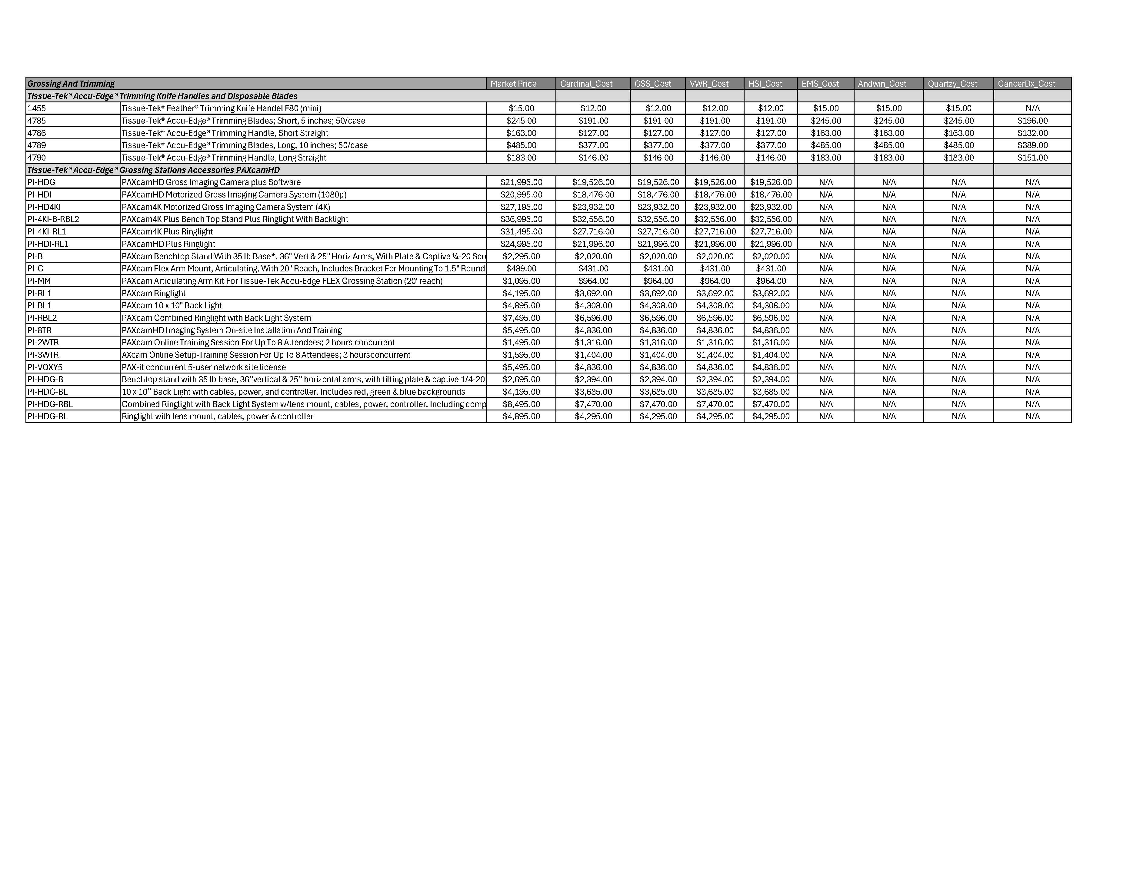 Grossing-and-Trimming-5-9-26-Page-4