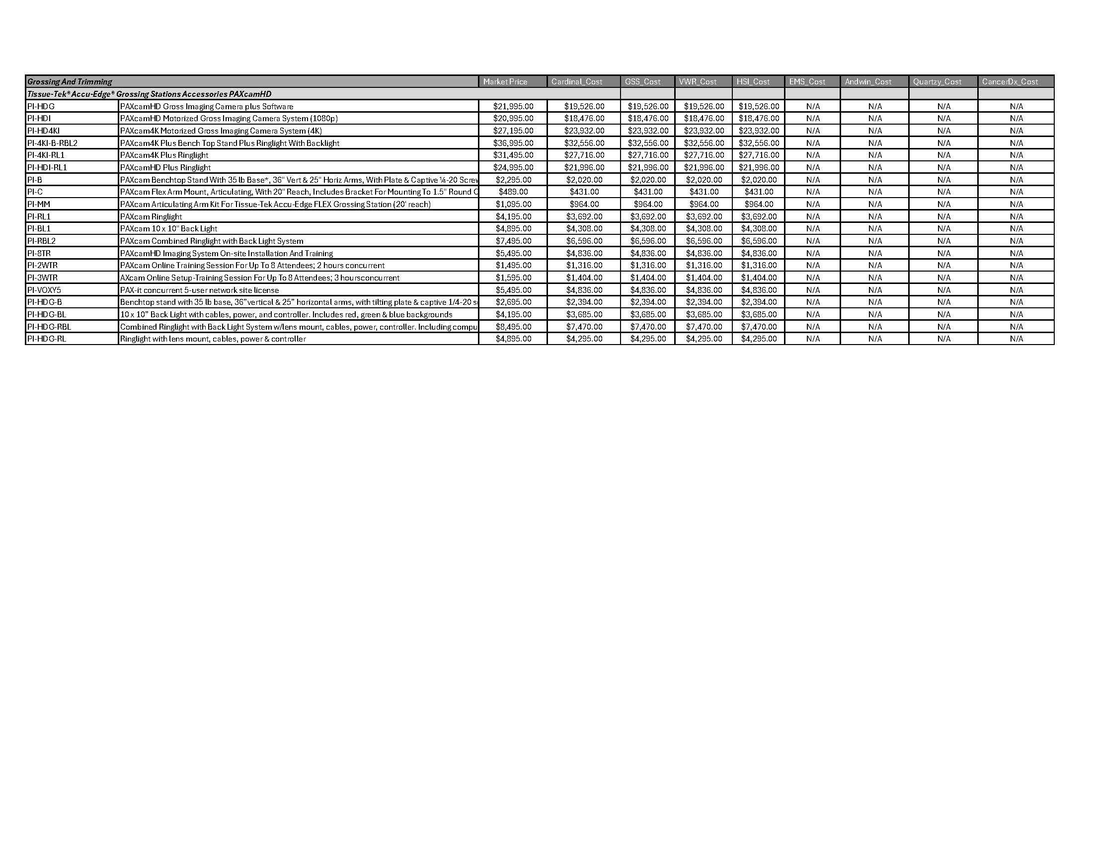 Grossing-and-Trimming-Page-4