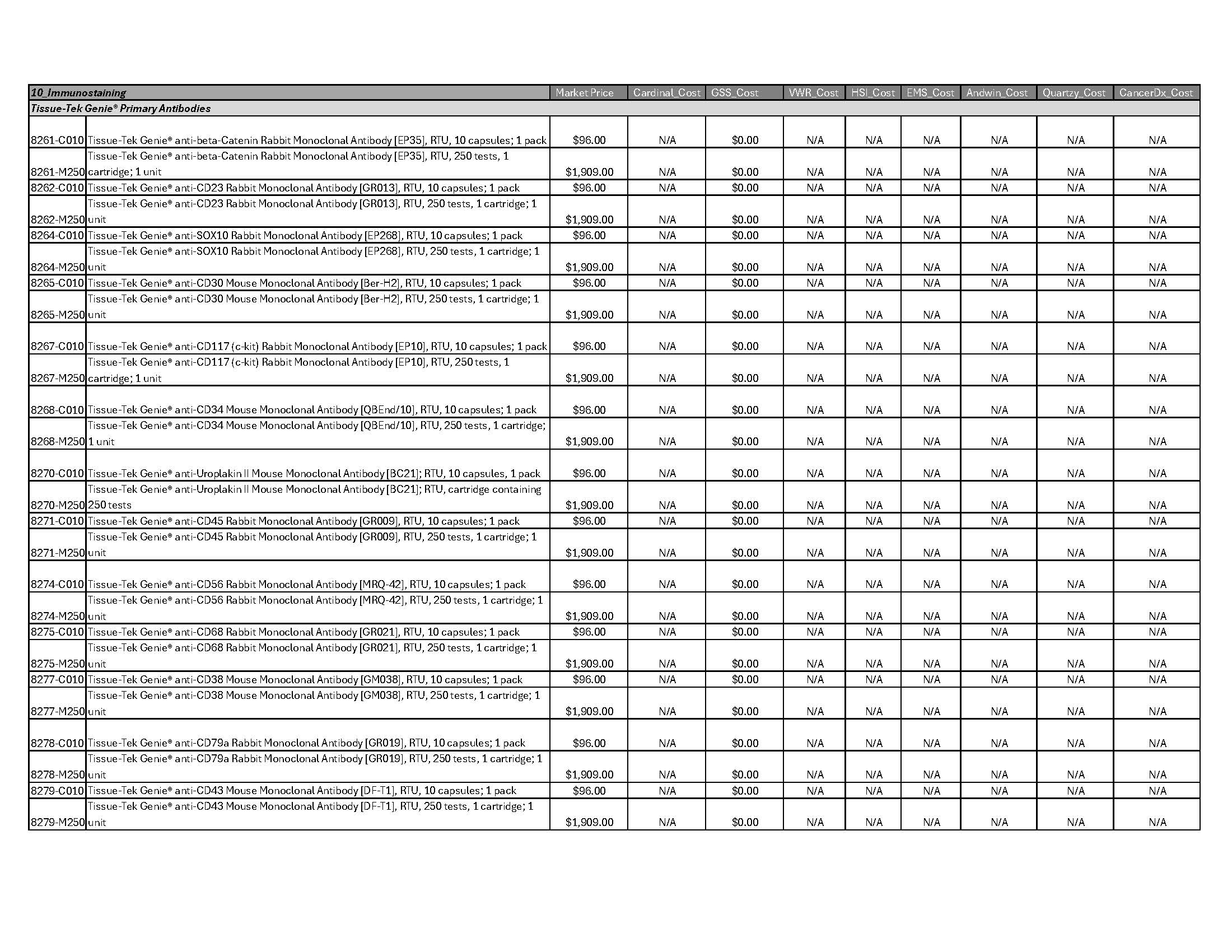 Immunostaining-Page-04