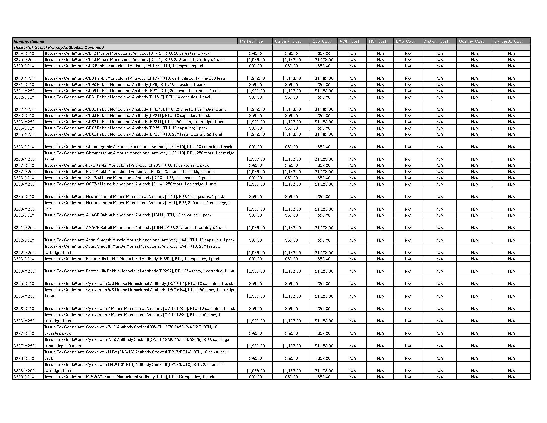 Immunostaining-Page-04