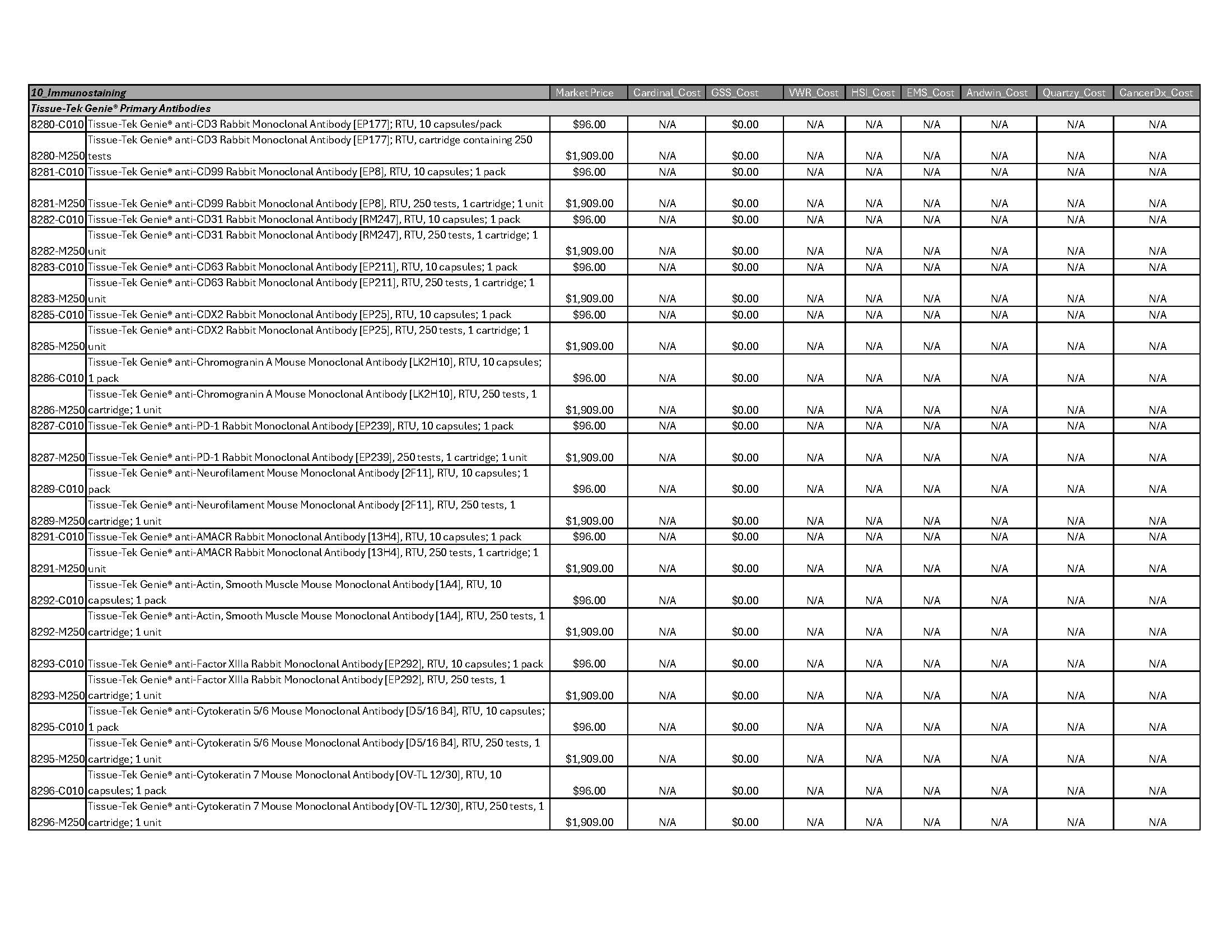 Immunostaining-Page-05