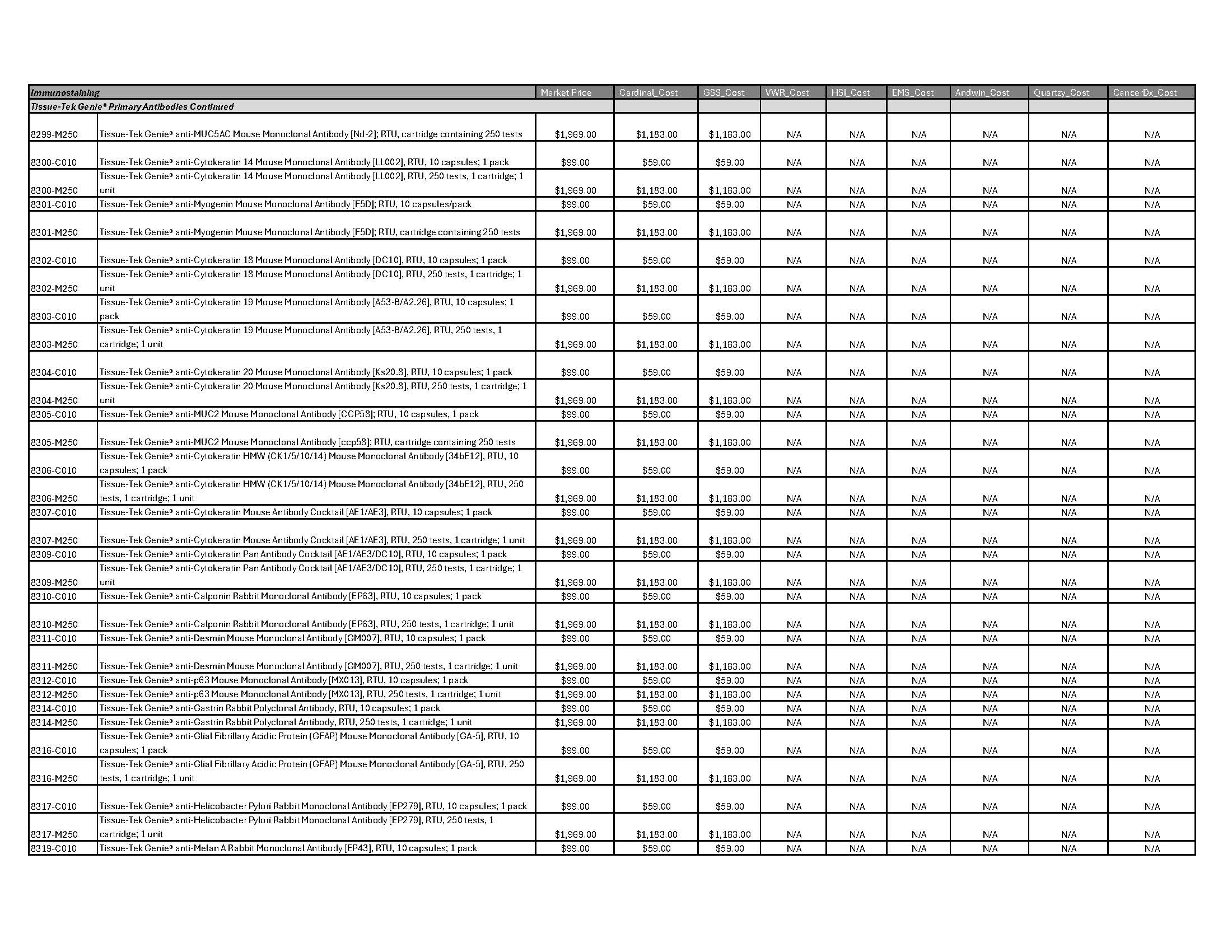 Immunostaining-Page-05