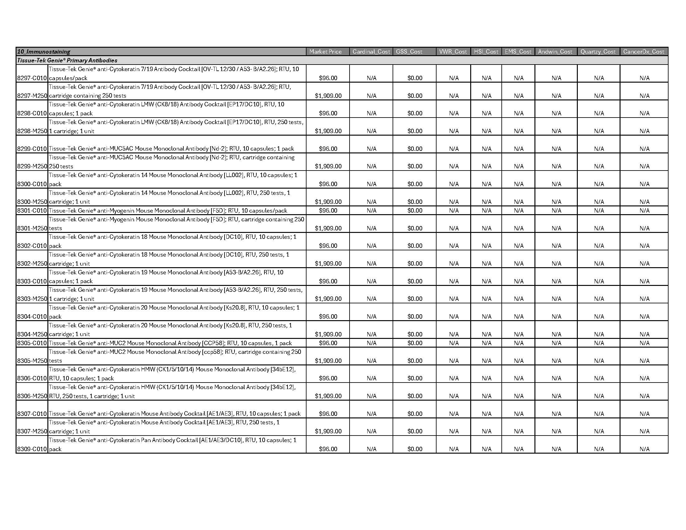 Immunostaining-Page-06