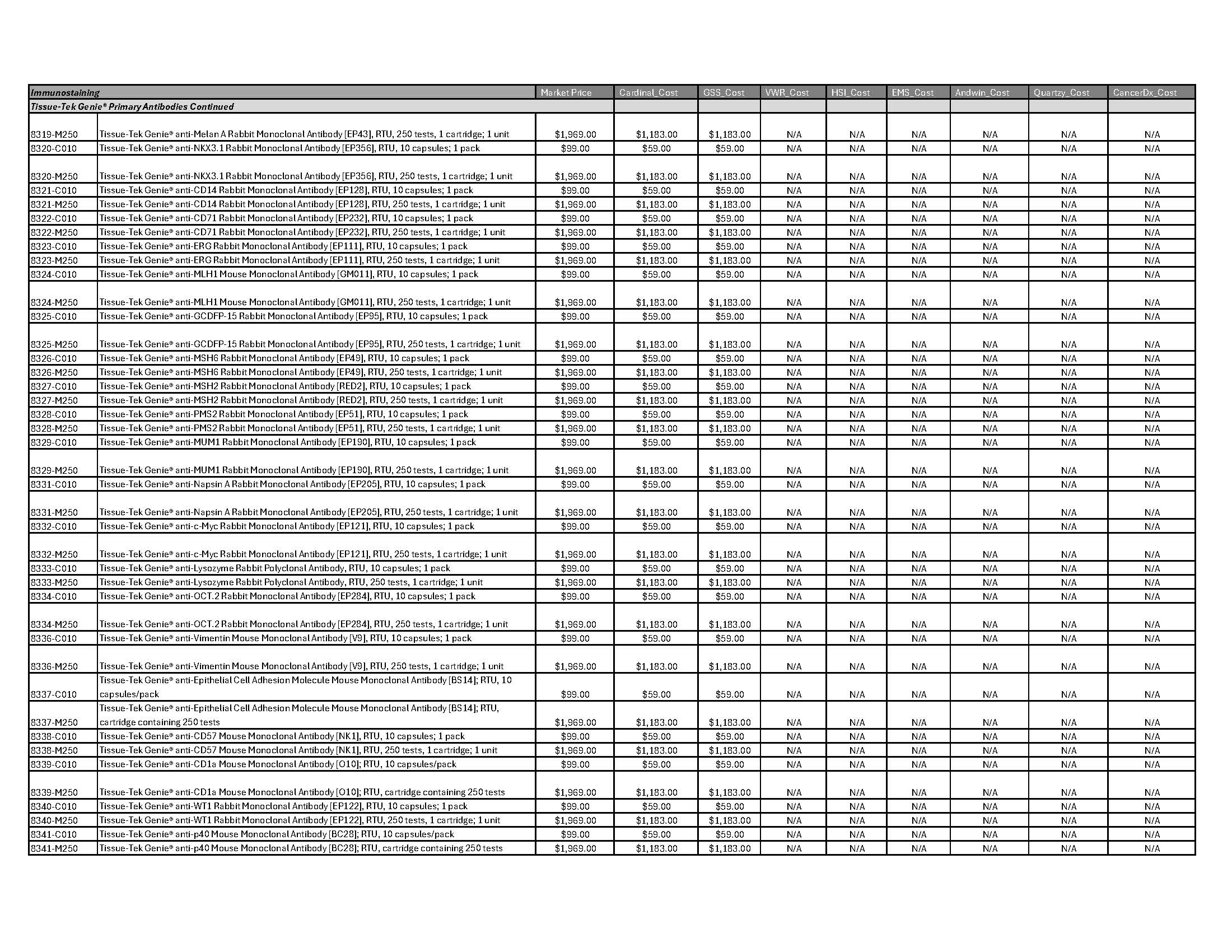 Immunostaining-Page-06