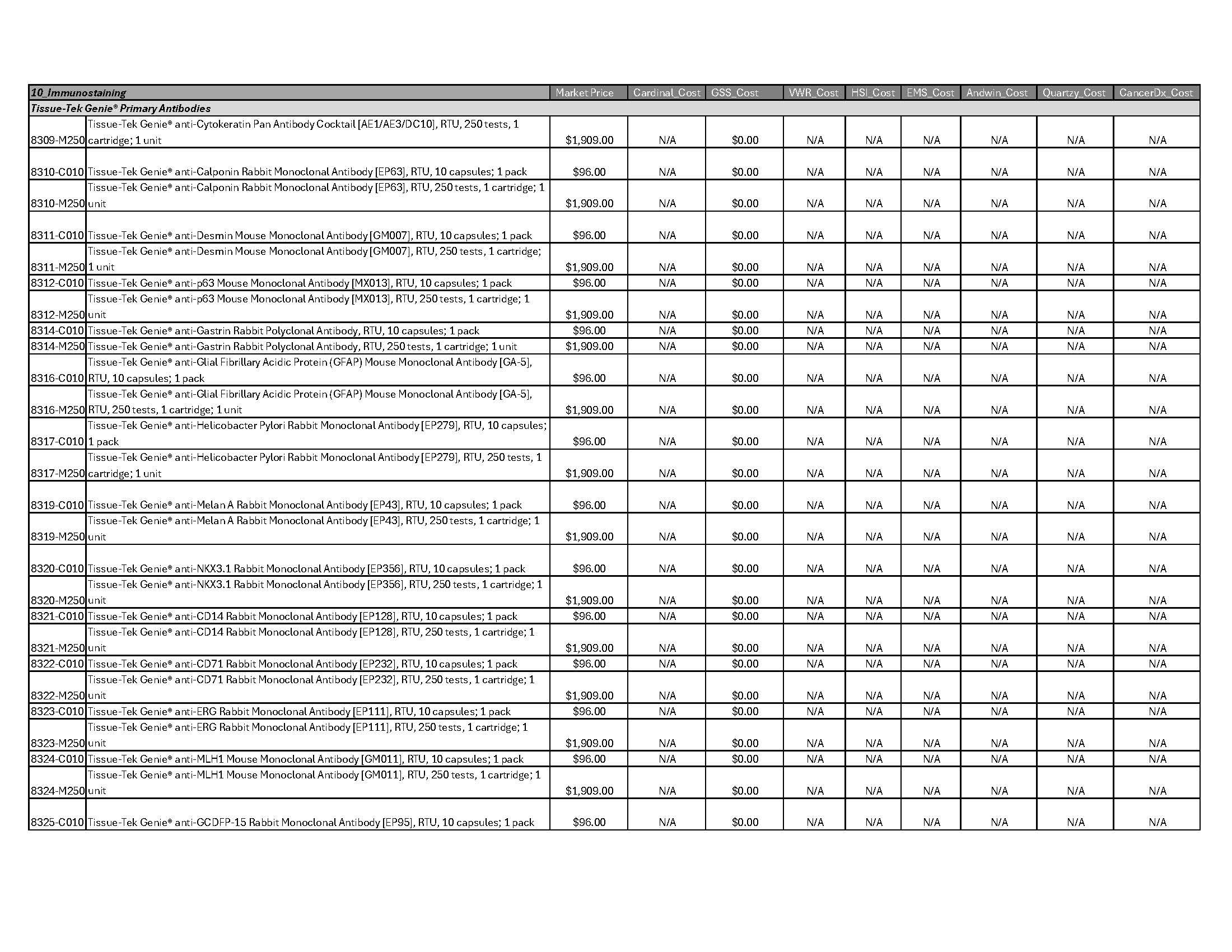 Immunostaining-Page-07