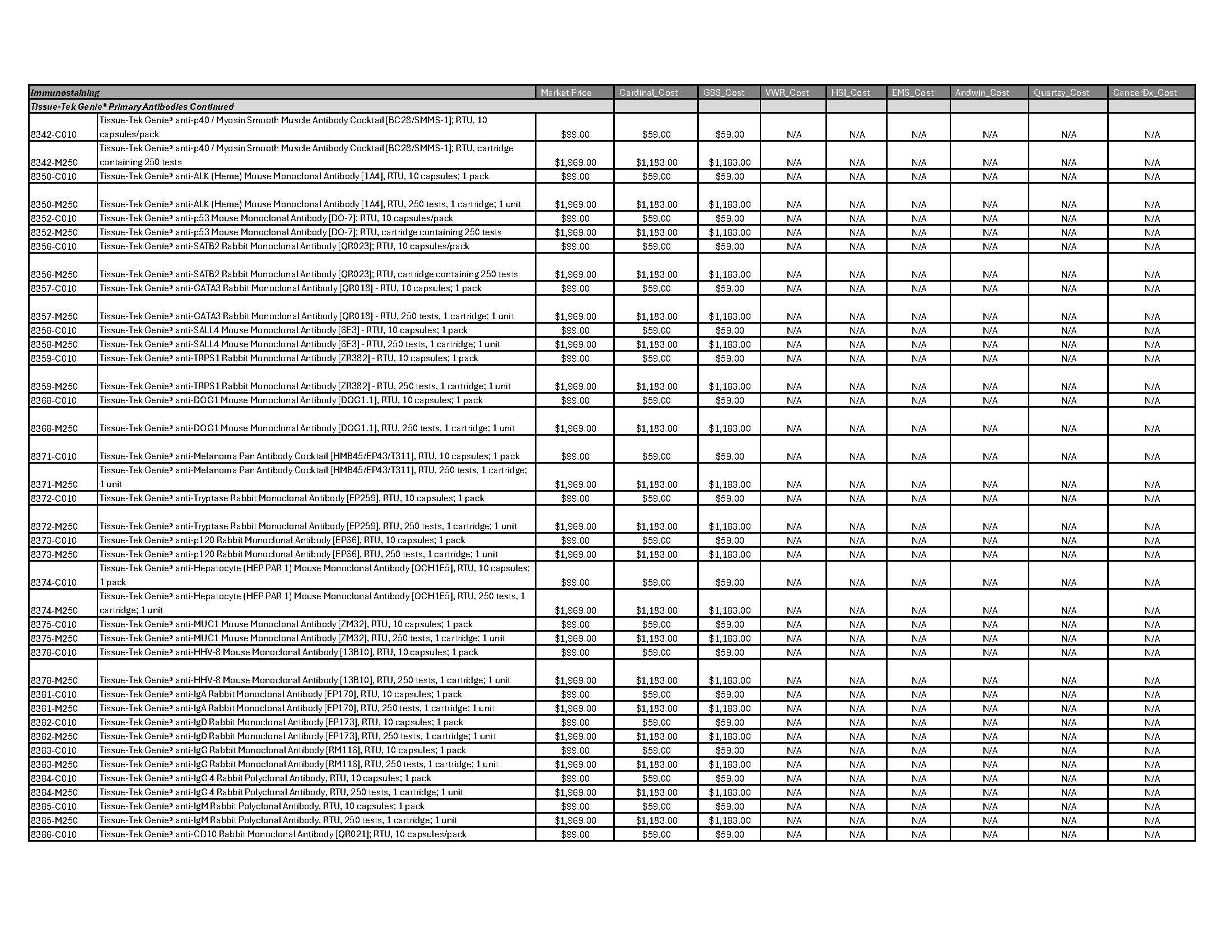 Immunostaining-Page-07
