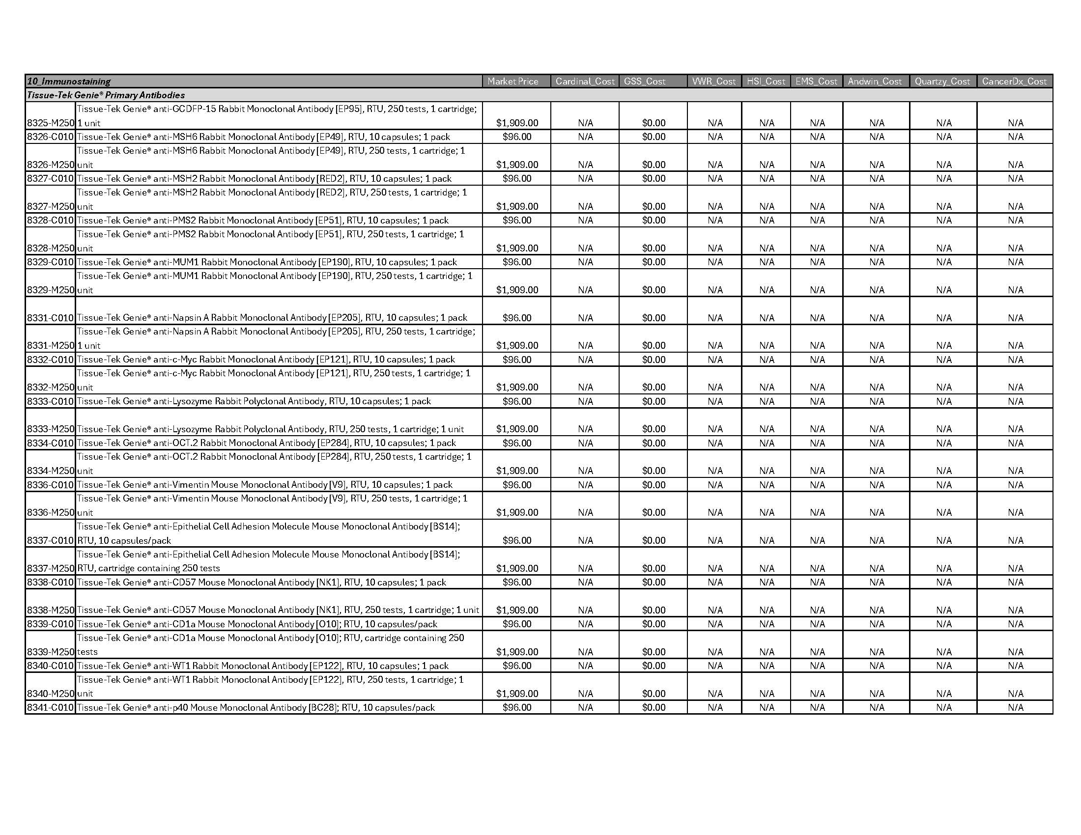 Immunostaining-Page-08