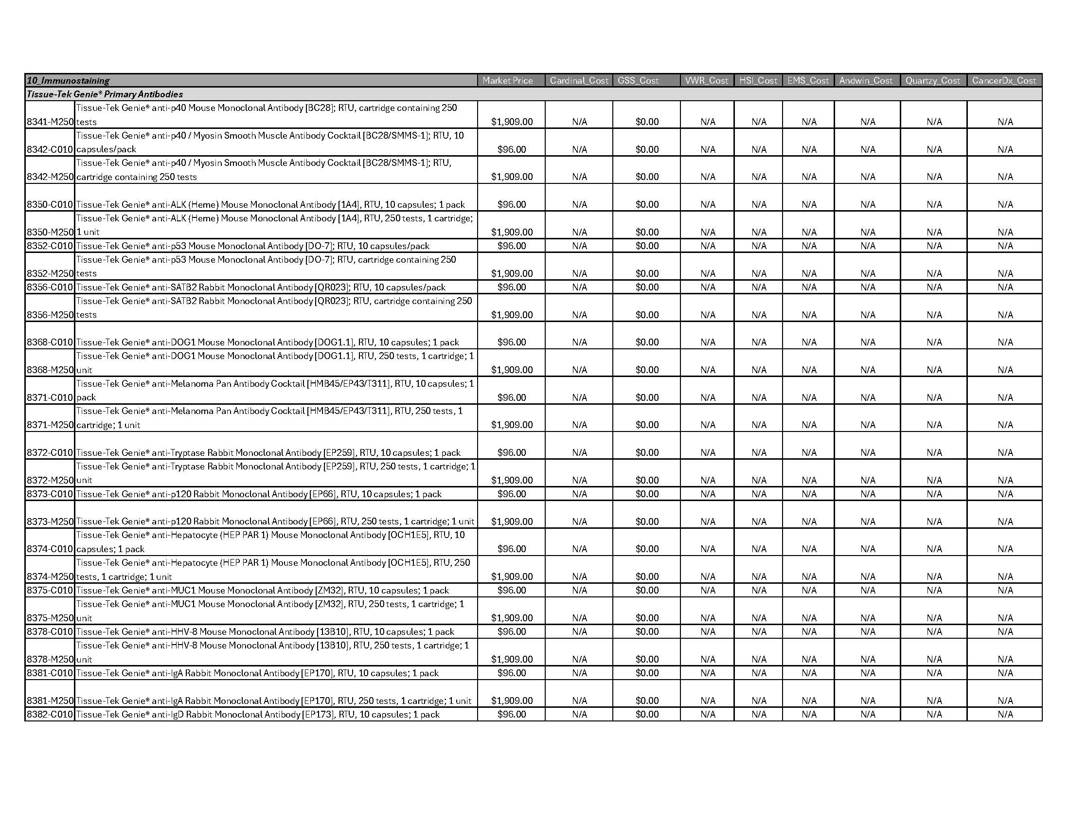 Immunostaining-Page-09