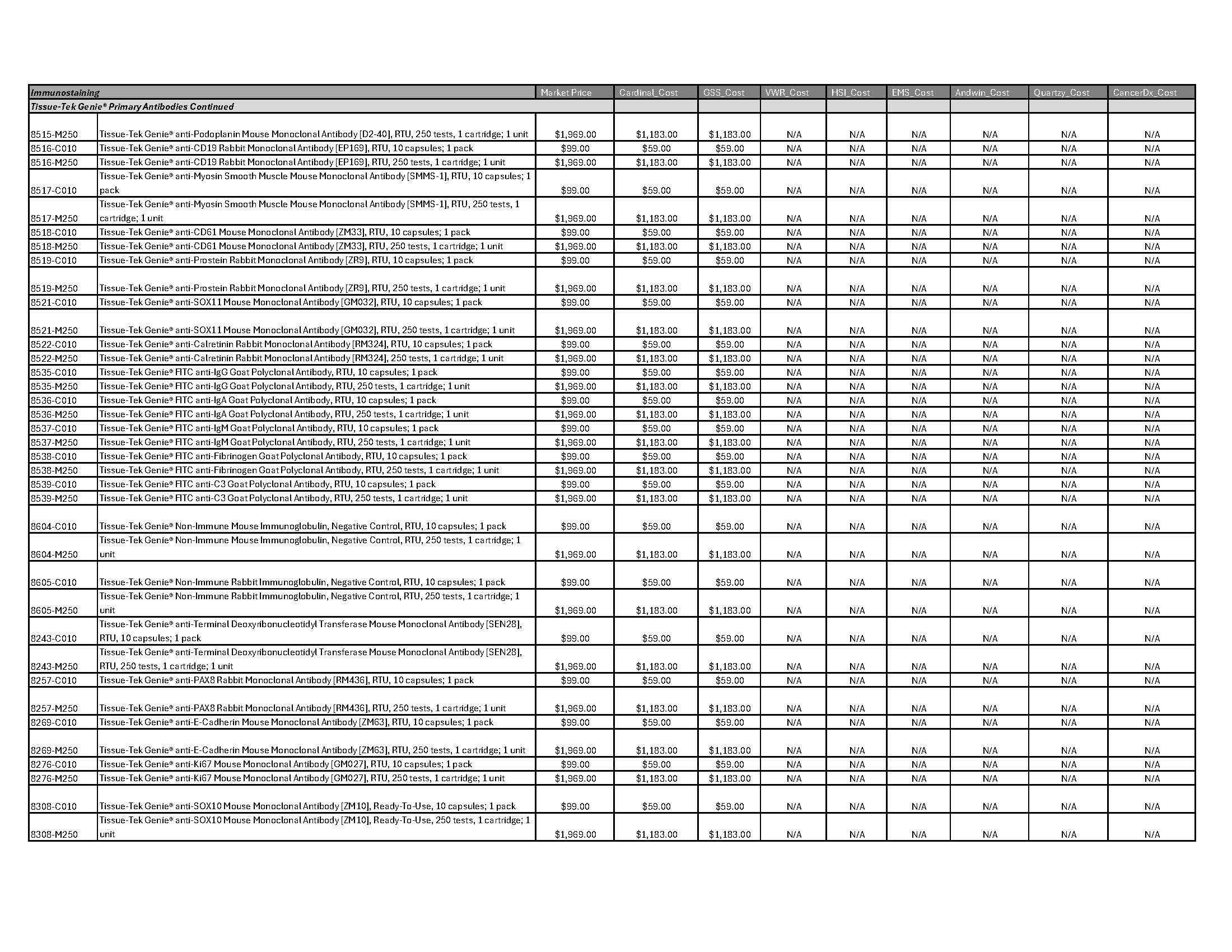 Immunostaining-Page-09