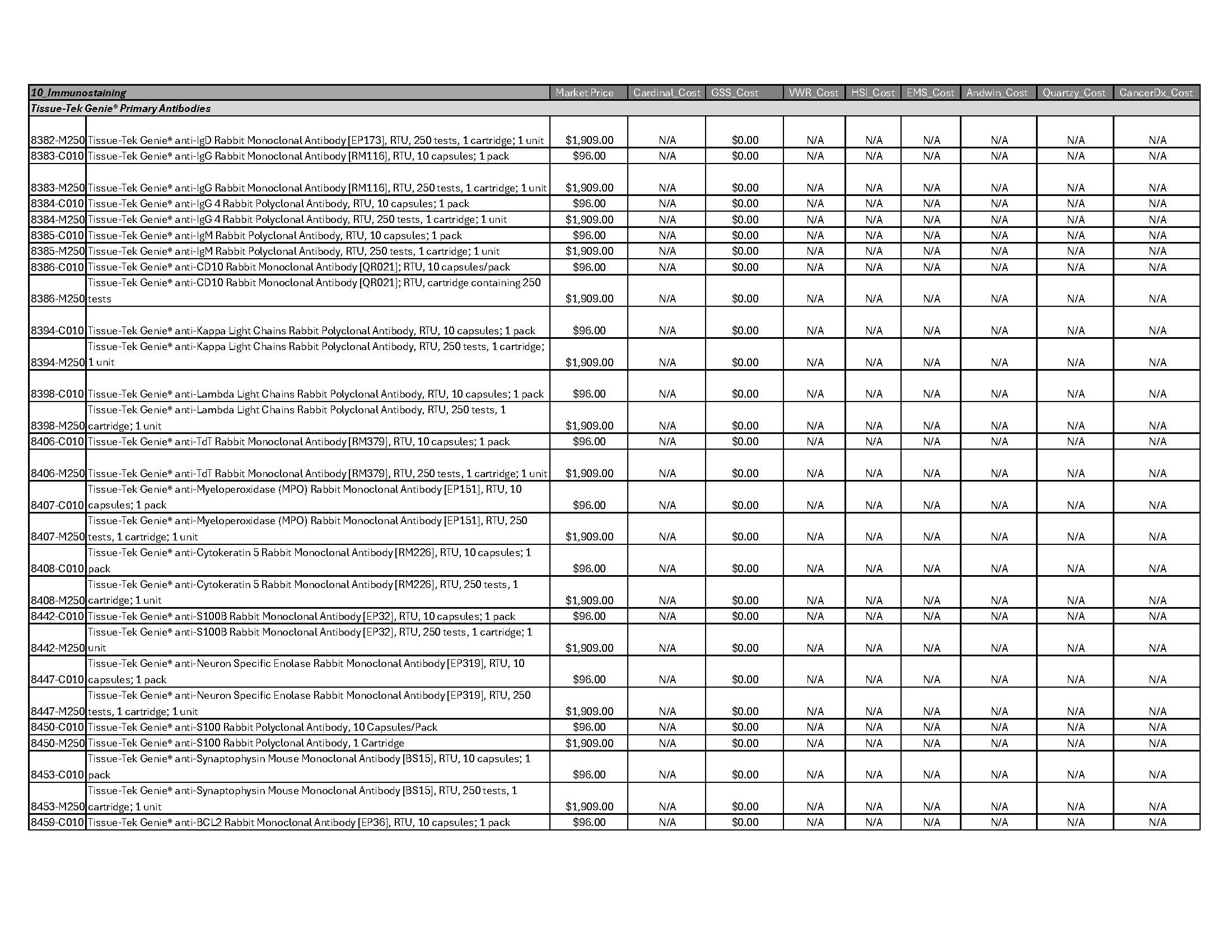 Immunostaining-Page-10