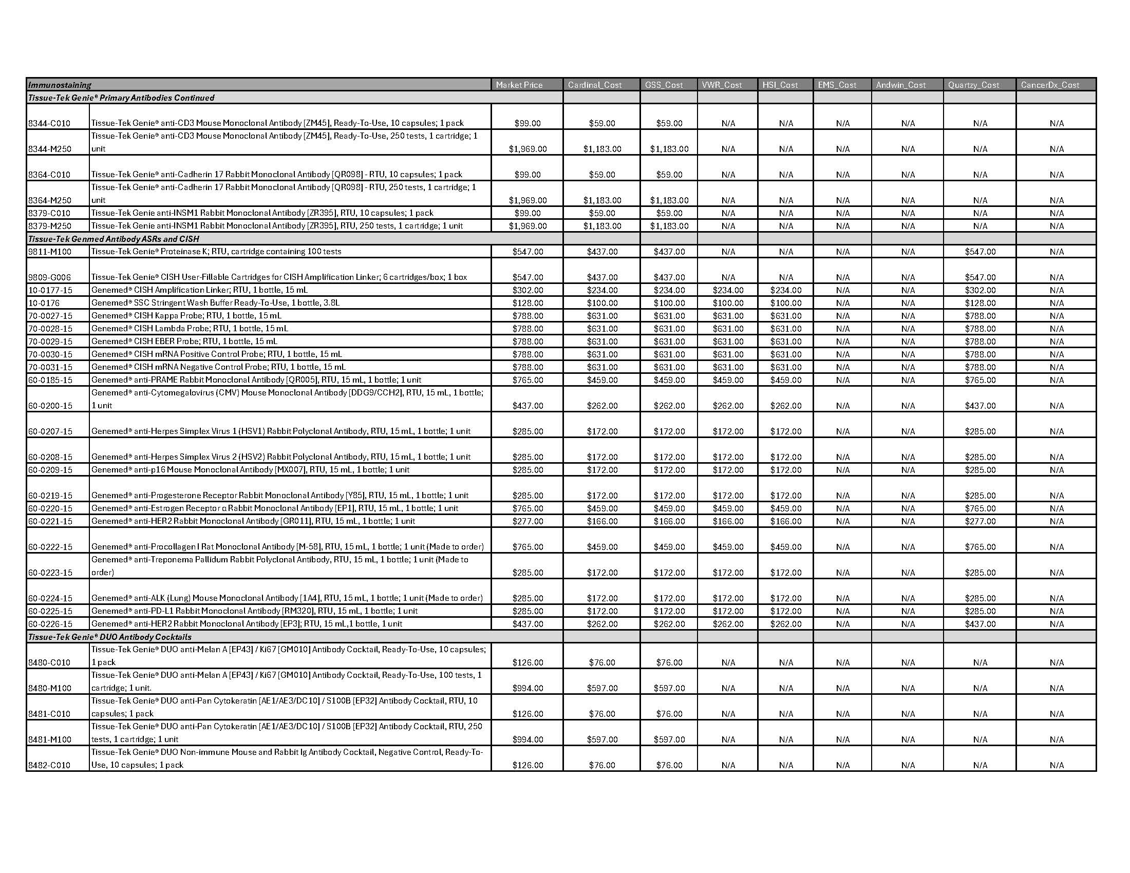 Immunostaining-Page-10