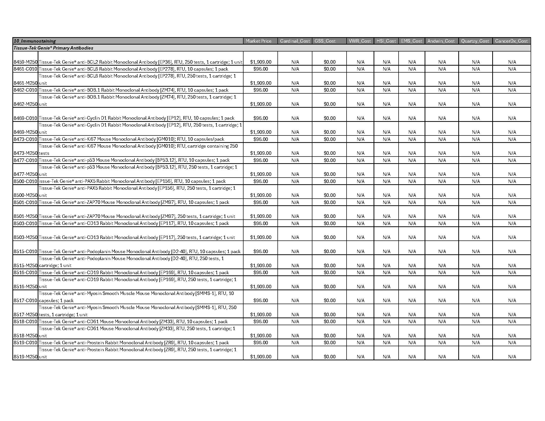 Immunostaining-Page-11