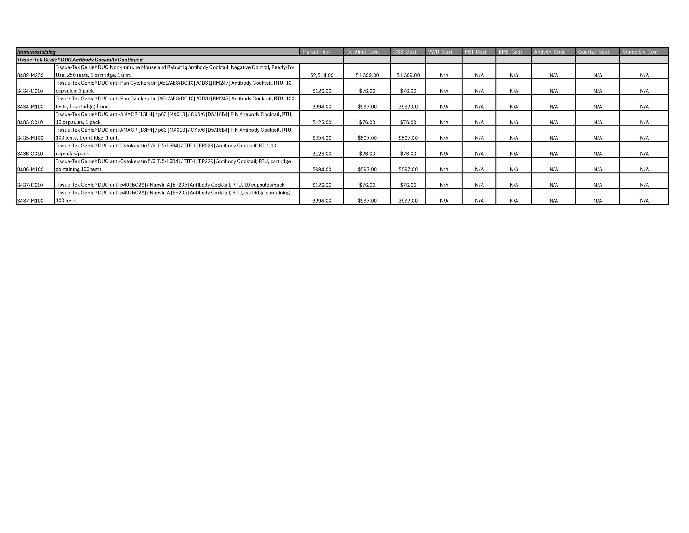Immunostaining-Page-11