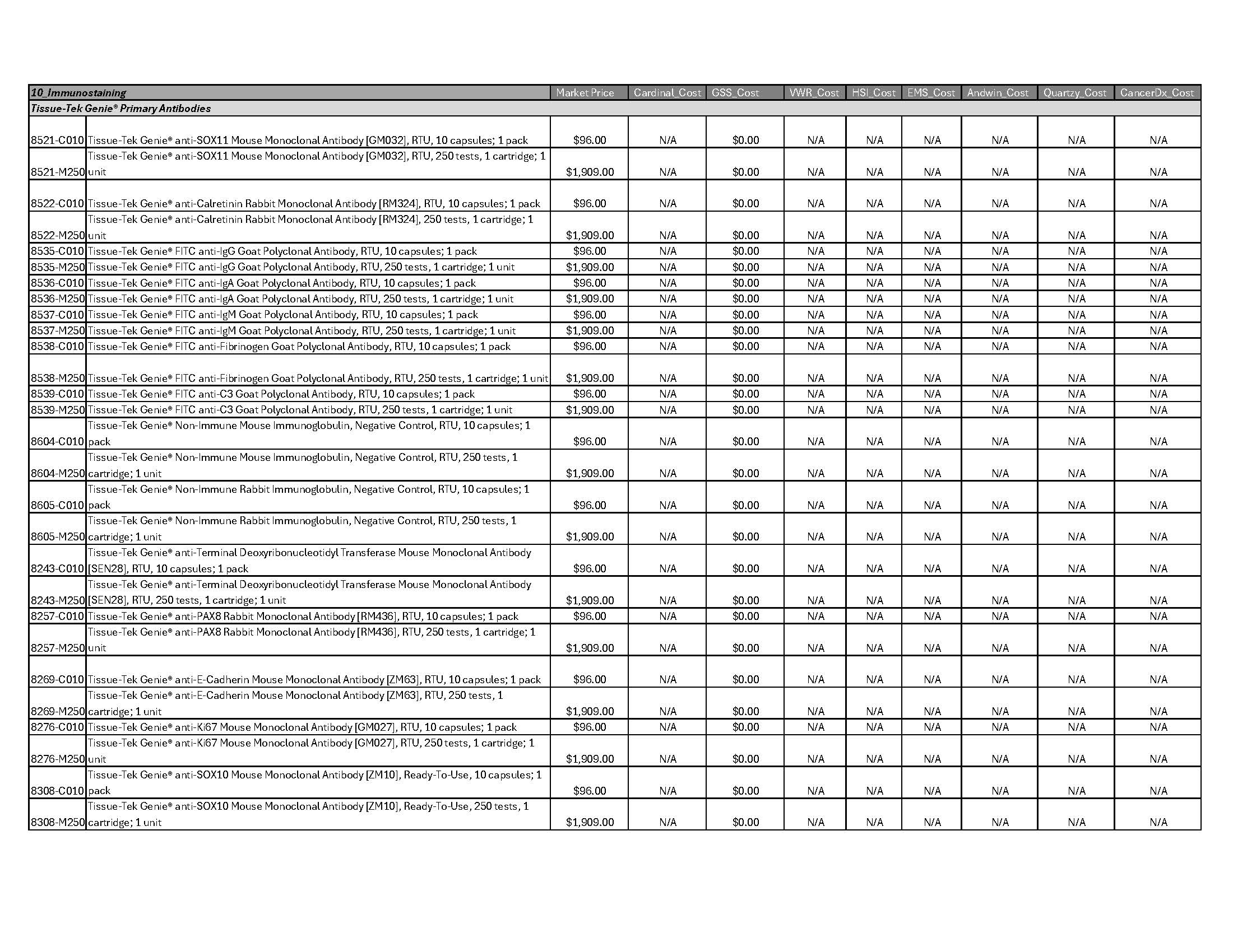 Immunostaining-Page-12