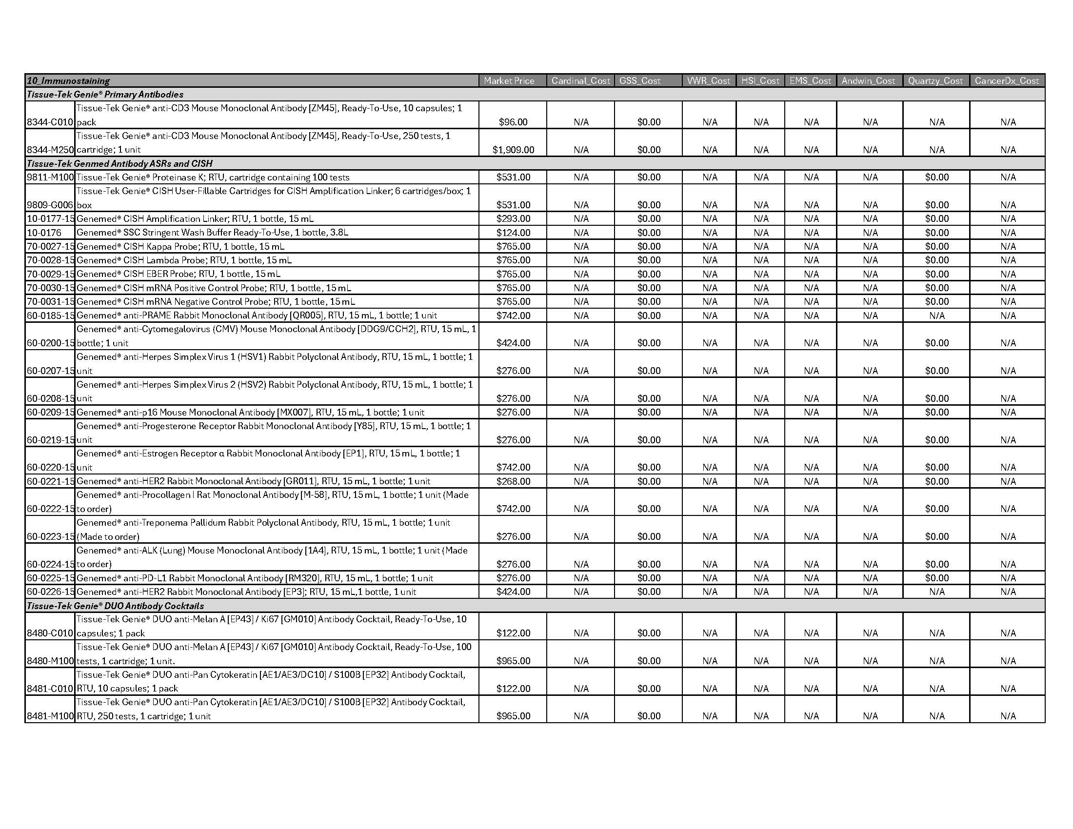 Immunostaining-Page-13