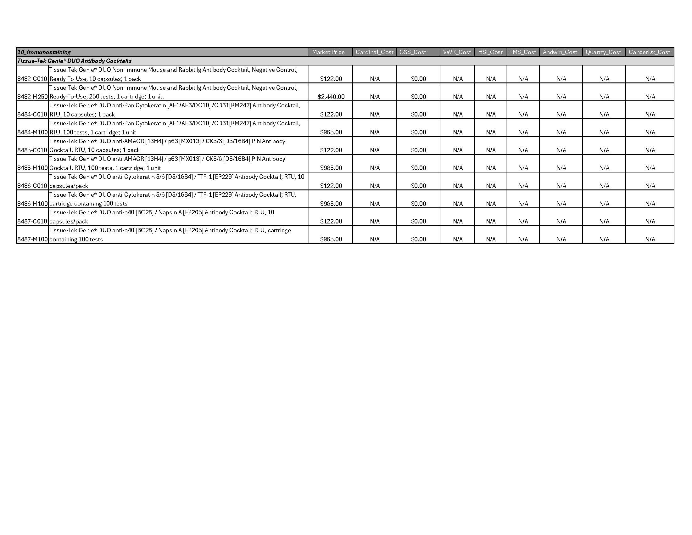 Immunostaining-Page-14