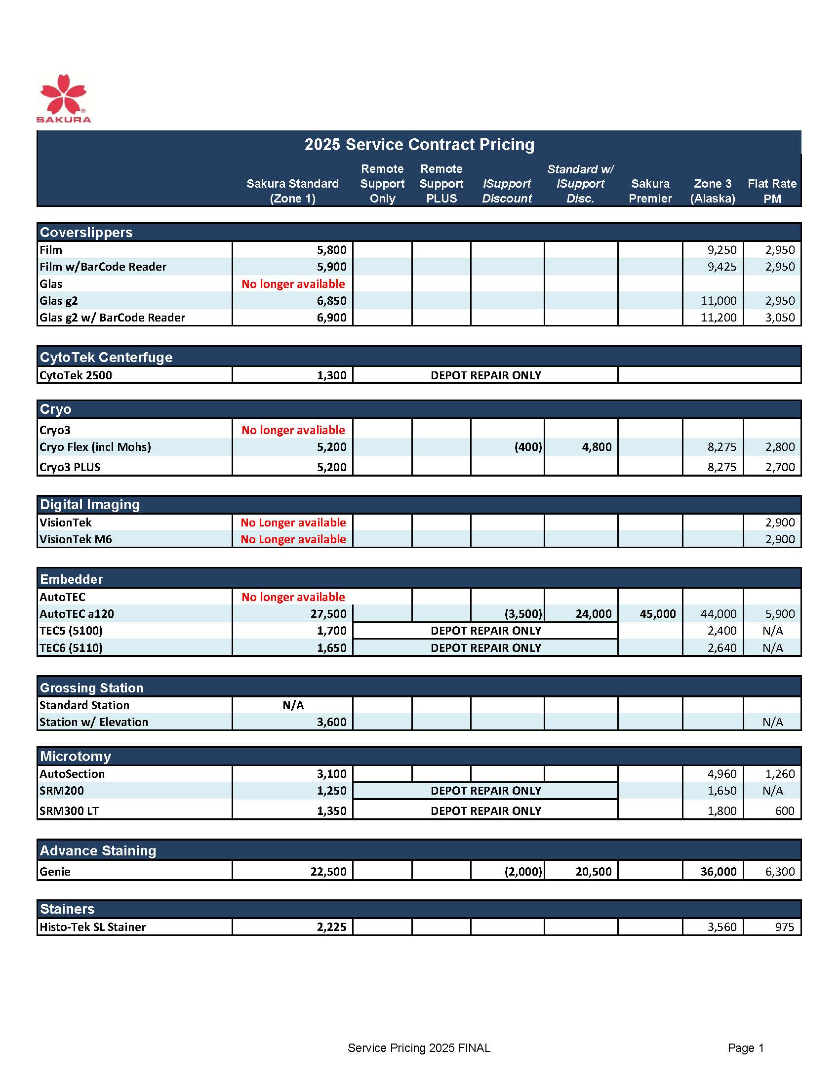 Service-Pricing-2025-FINAL-Page-1