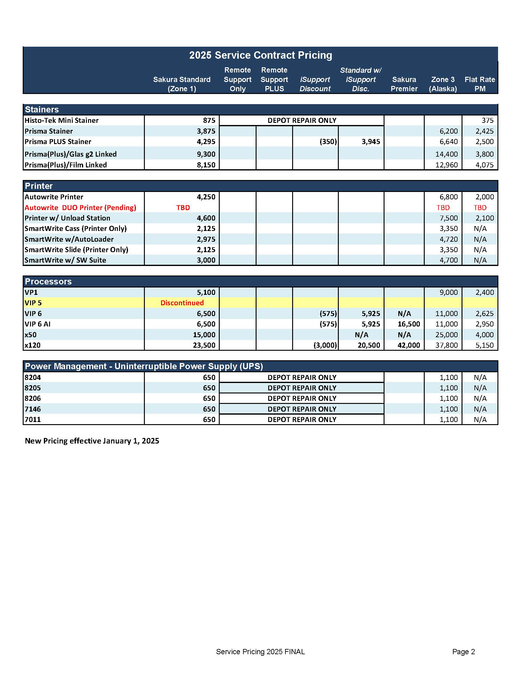 Service-Pricing-2025-FINAL-Page-2