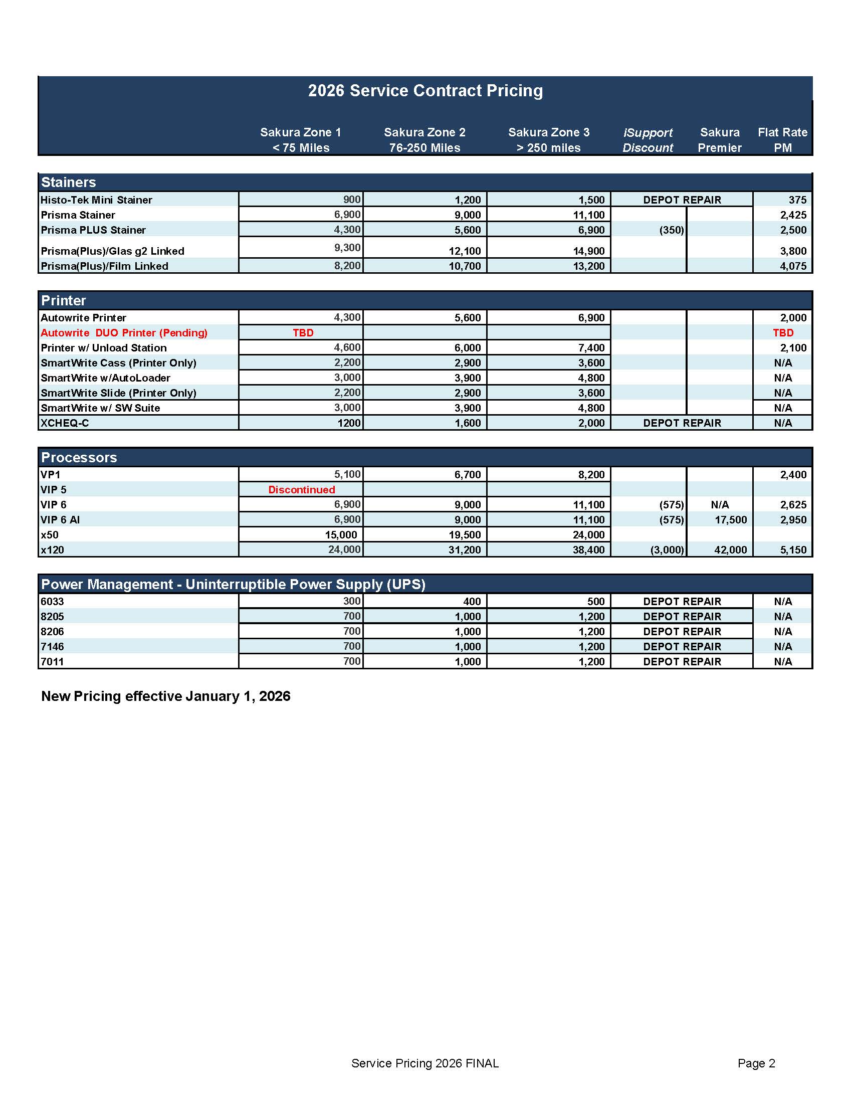Service-Pricing-2026-FINAL-Page-2