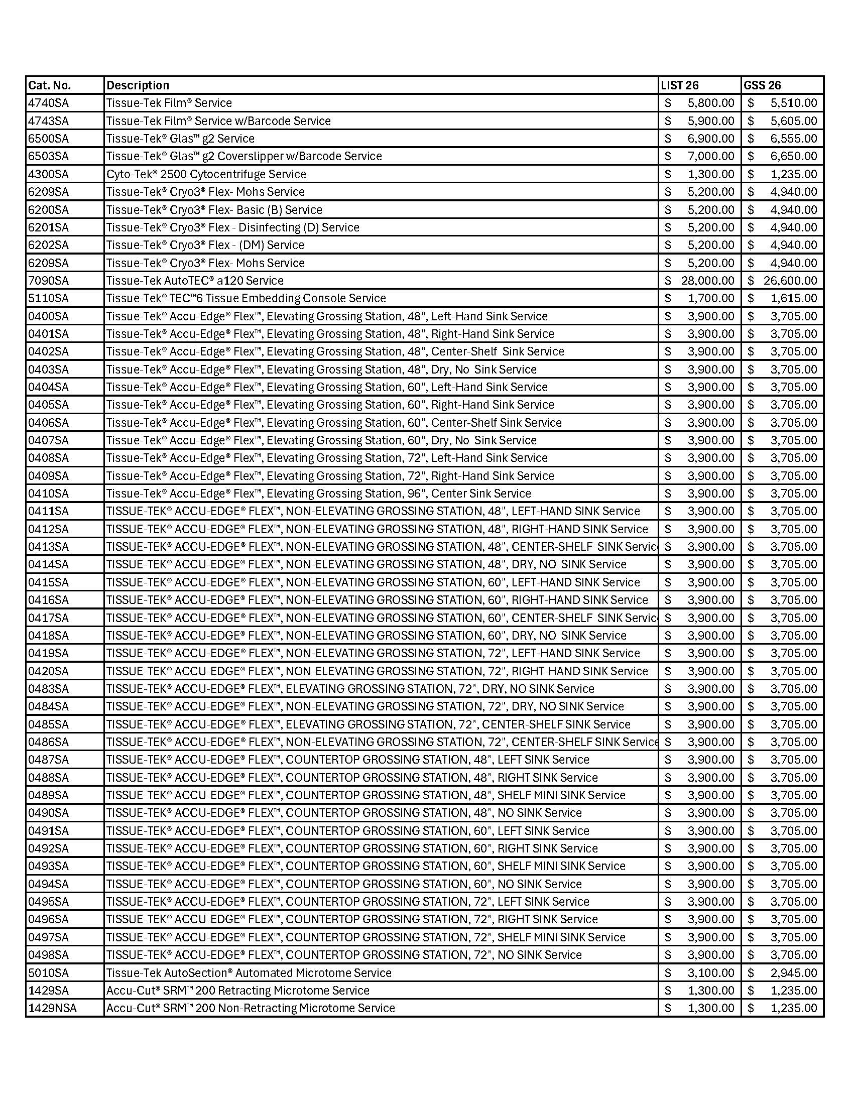 Service-Pricing-with-GSS-Service-Pricing-Page-1