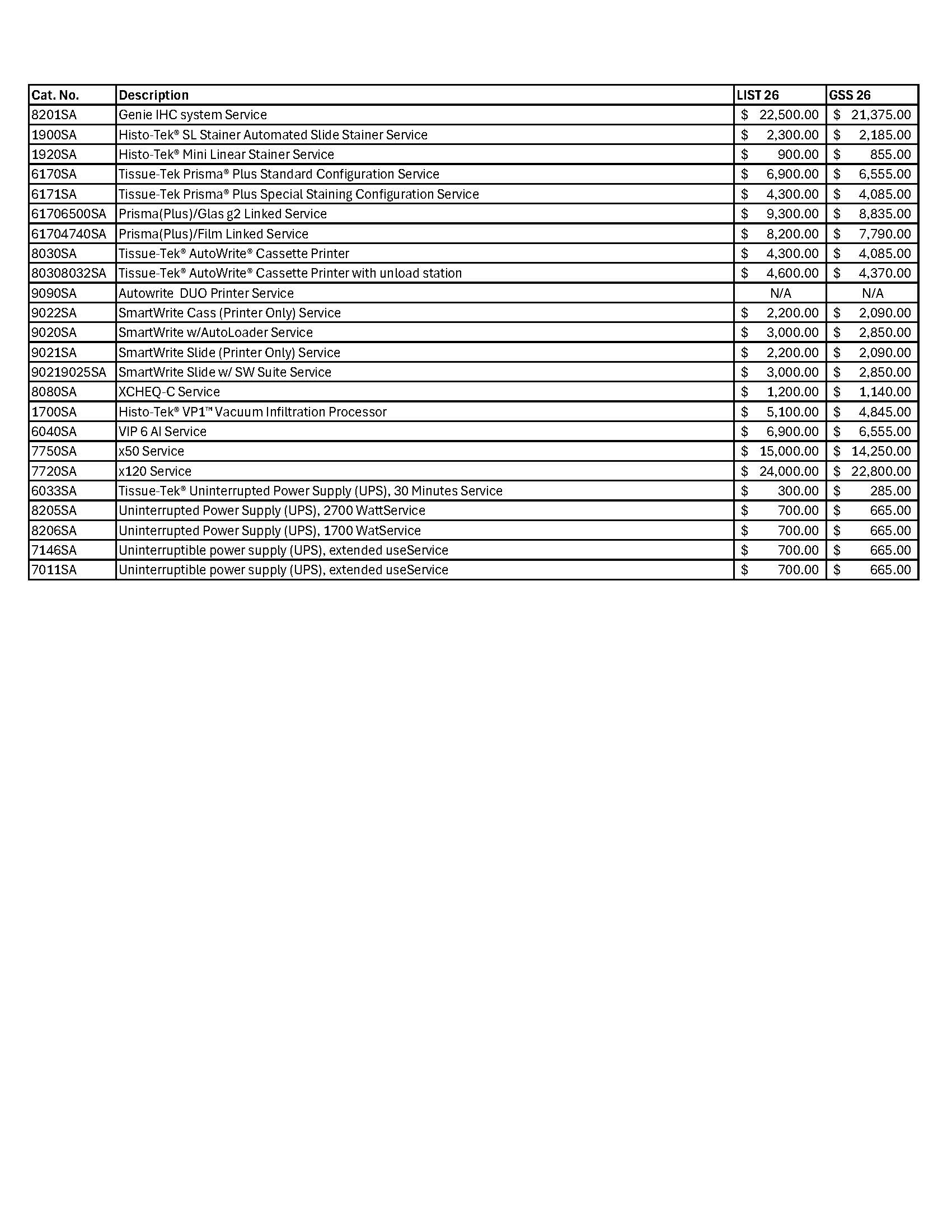 Service-Pricing-with-GSS-Service-Pricing-Page-2